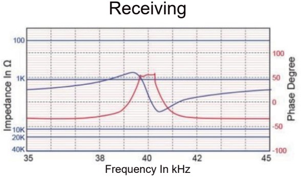 HC40C16T/R-1 接线图